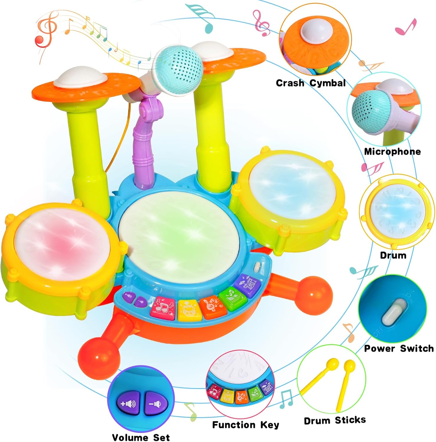 Kids Drum Set for Toddlers 1-3 Musical Toys for 1 Year Old Boy Gifts Baby Educational Instruments Microphone Piano Light Up Baby Learning Toys 12-18 Months Easter Gift for 1 2 3 Year Old Boy Girl - Image 2